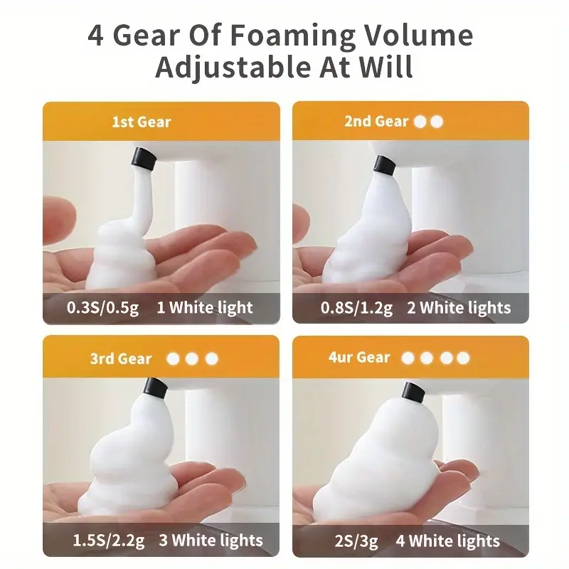 Wall-Mount Automatic Foam Soap Dispenser-3